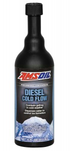 Diesel Cold Flow Additive