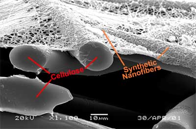 Nanofiber compared to cellulose 