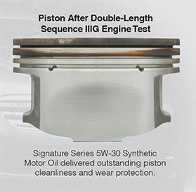 piston after double-length sequence IIIG engine test