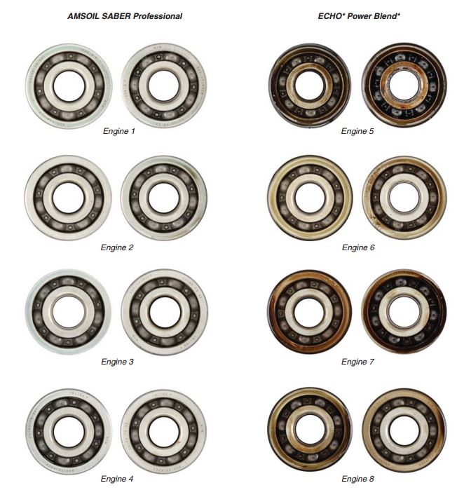 Echo main bearings