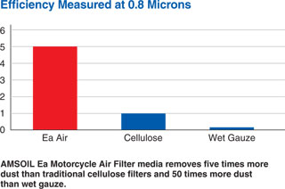 efficiency-pt8-microns-graph