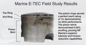 Marine E-Tec Field Study